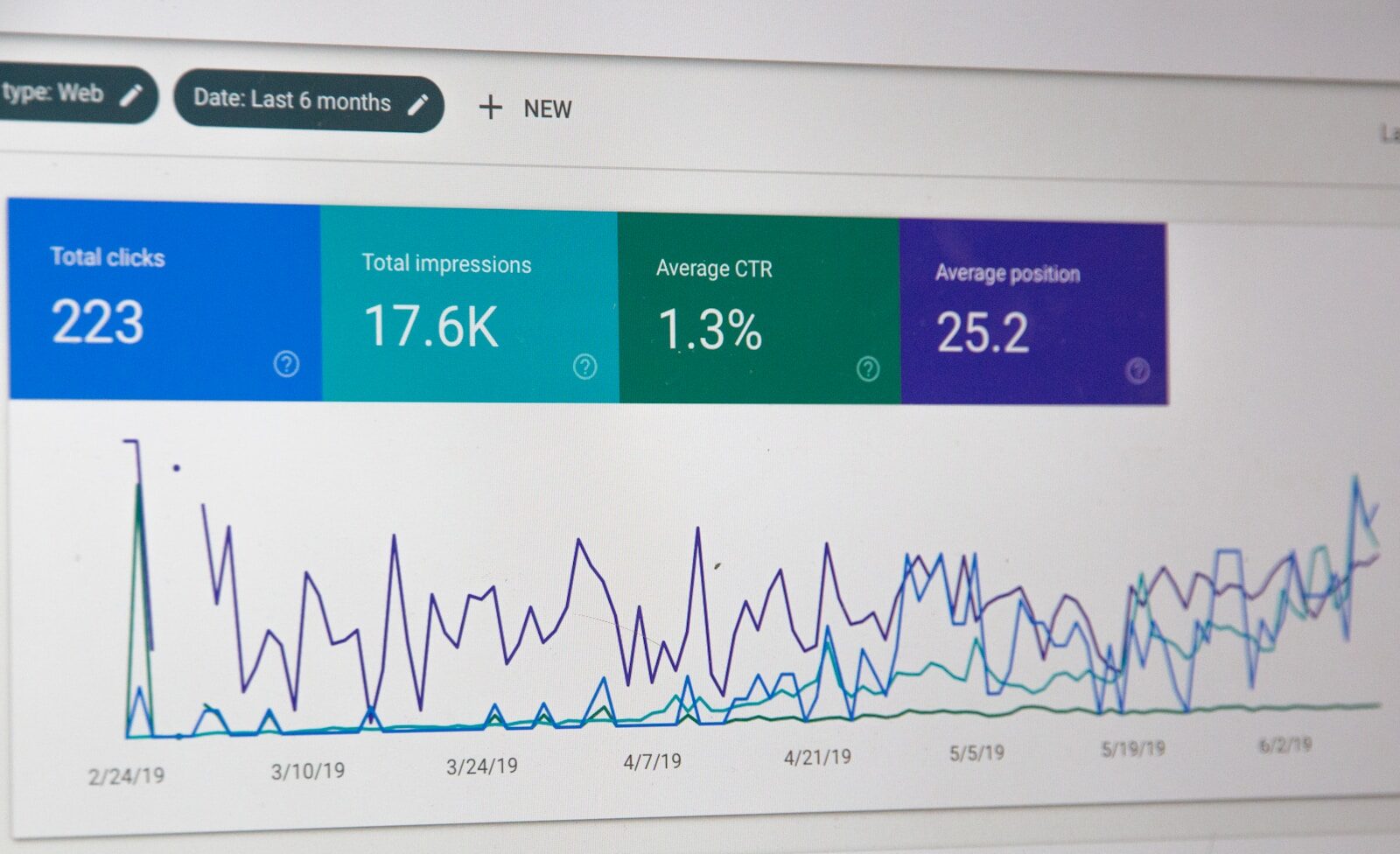 The Power of Authority: Why Your Business Needs High-Quality Backlinks in 2026